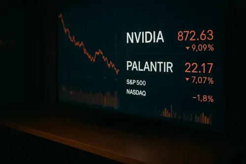Weekly Market Update and SPY Technicals
