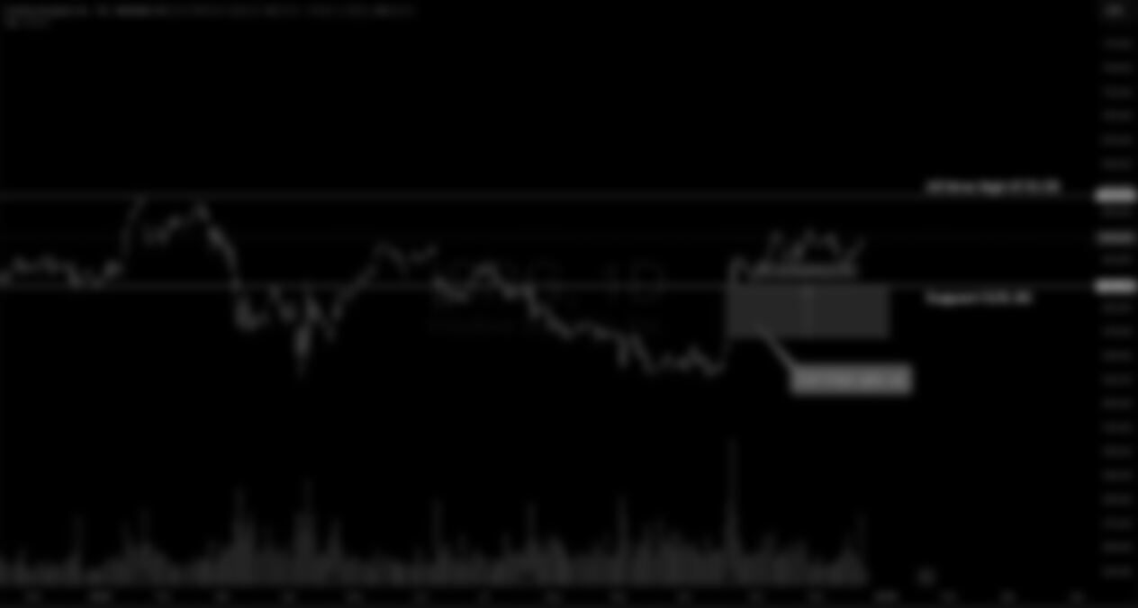 Intuitive Surgical (ISRG)
