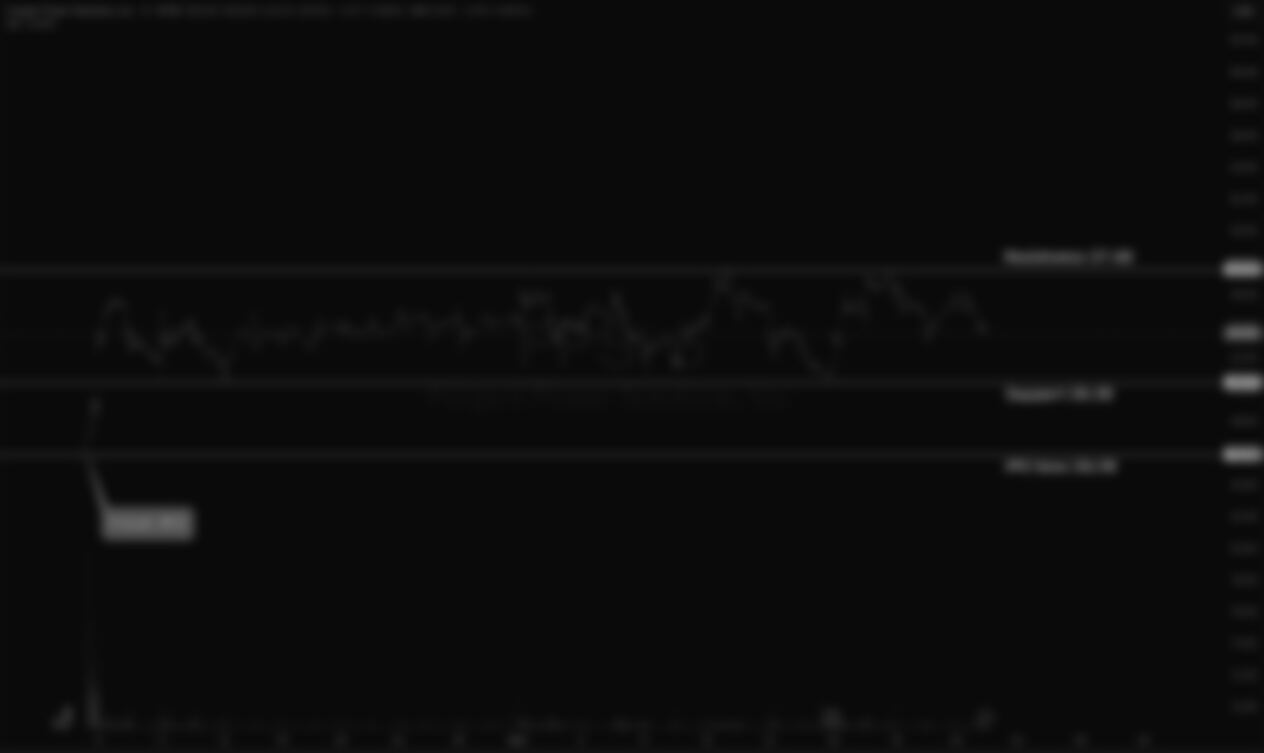 Forgent Power Solutions (FPS)