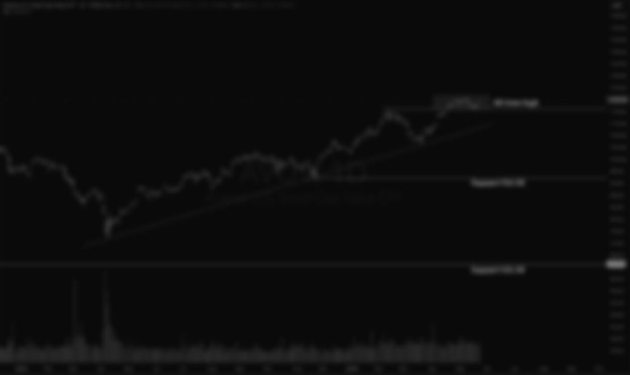 Avantis U.S. Small Cap Value ETF (AVUV)