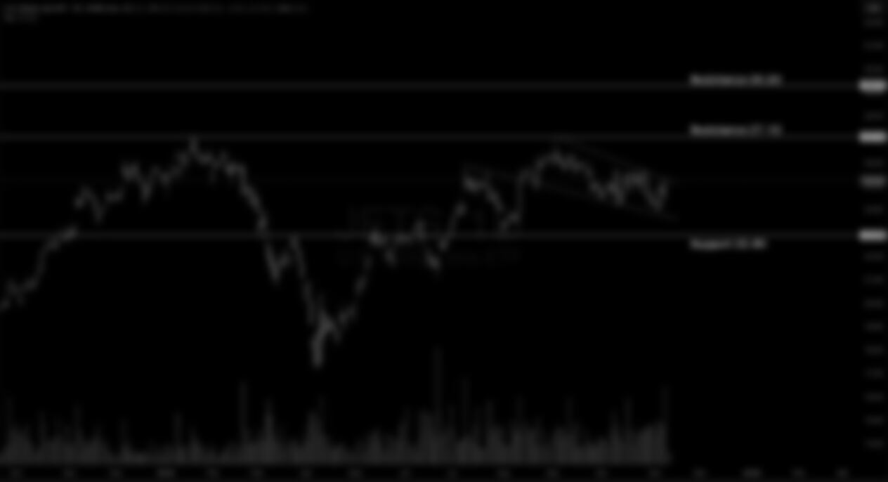 U.S. Global Jets ETF (JETS)