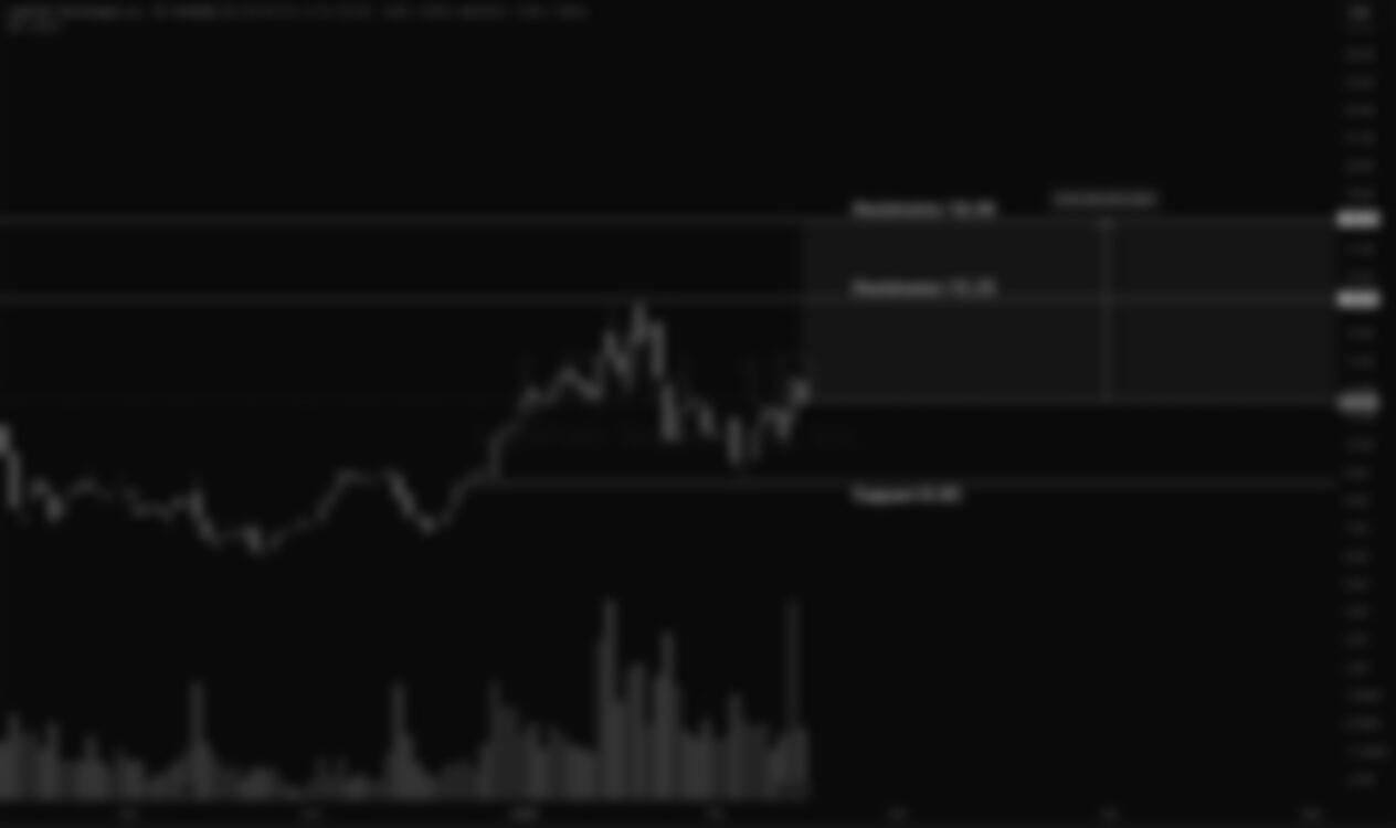 LightPath Technologies (LPTH)