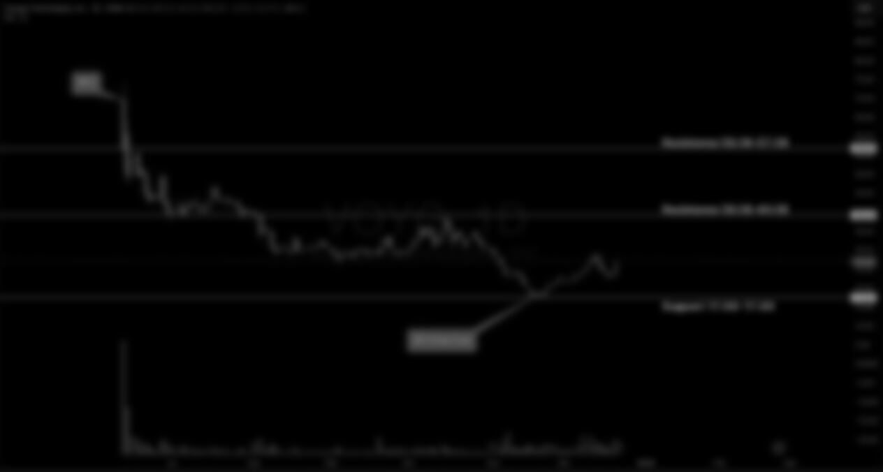 Voyager Technologies (VOYG)