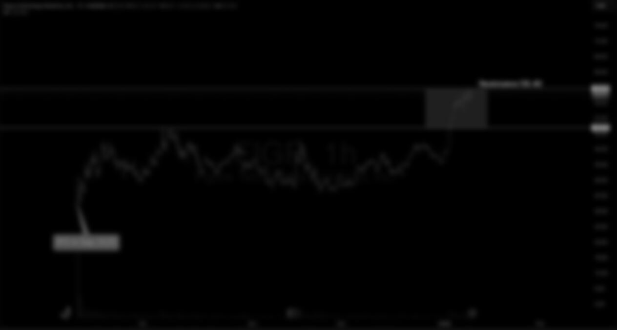 Figure Technology Solutions (FIGR)