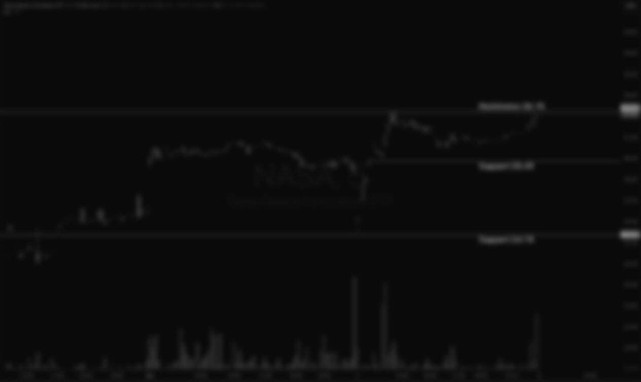 Tema Space Innovators ETF (NASA)