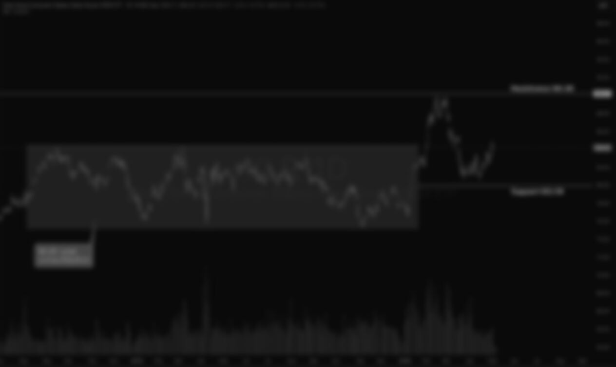 Consumer Staples SPDRs ETF (XLP)