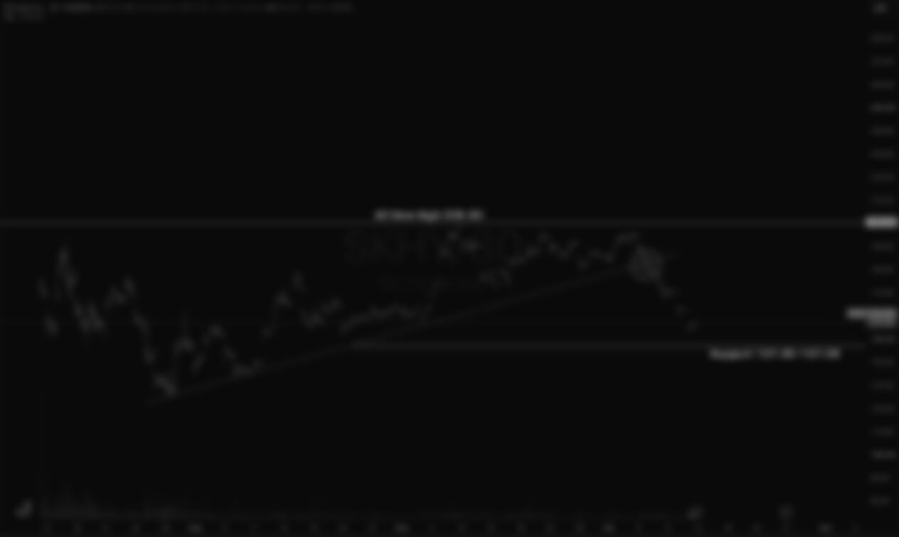 Memory Stocks
