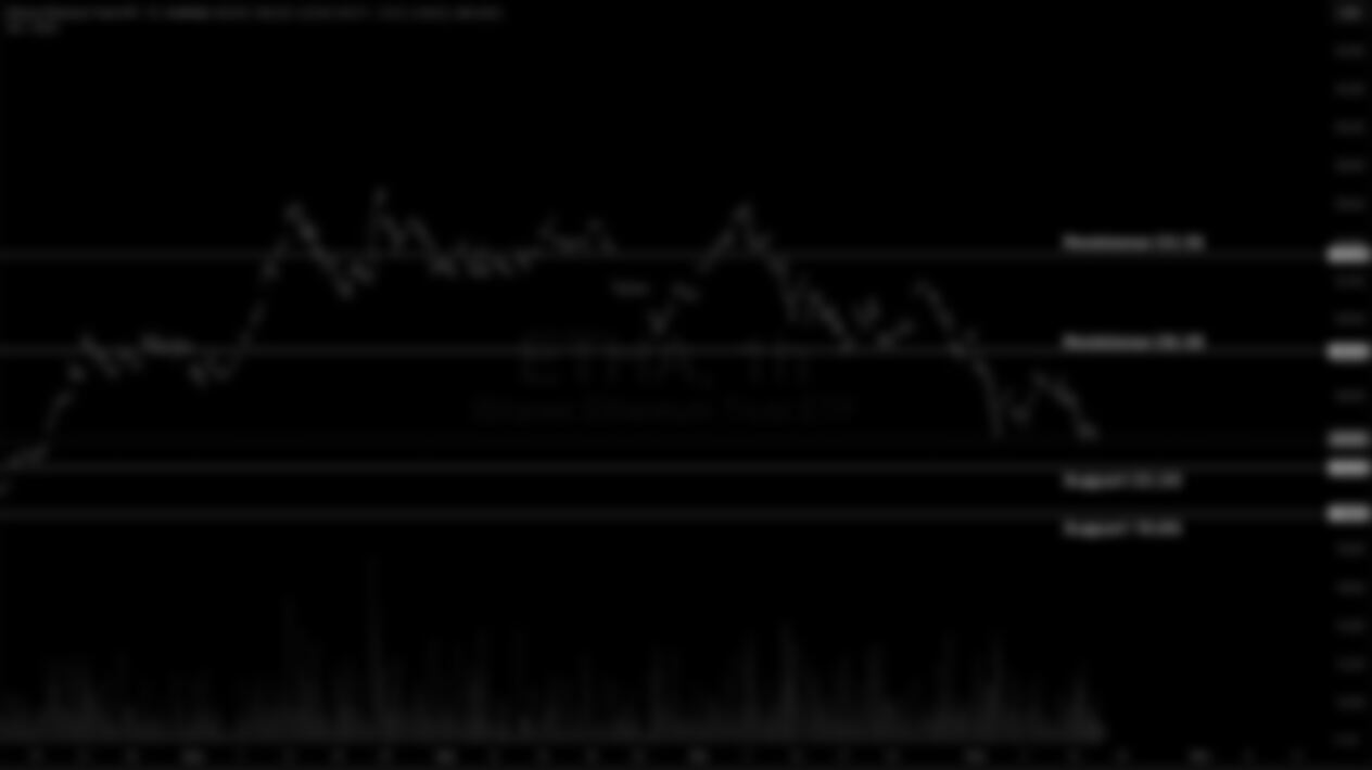 iShares Ethereum Trust ETF (ETHA)