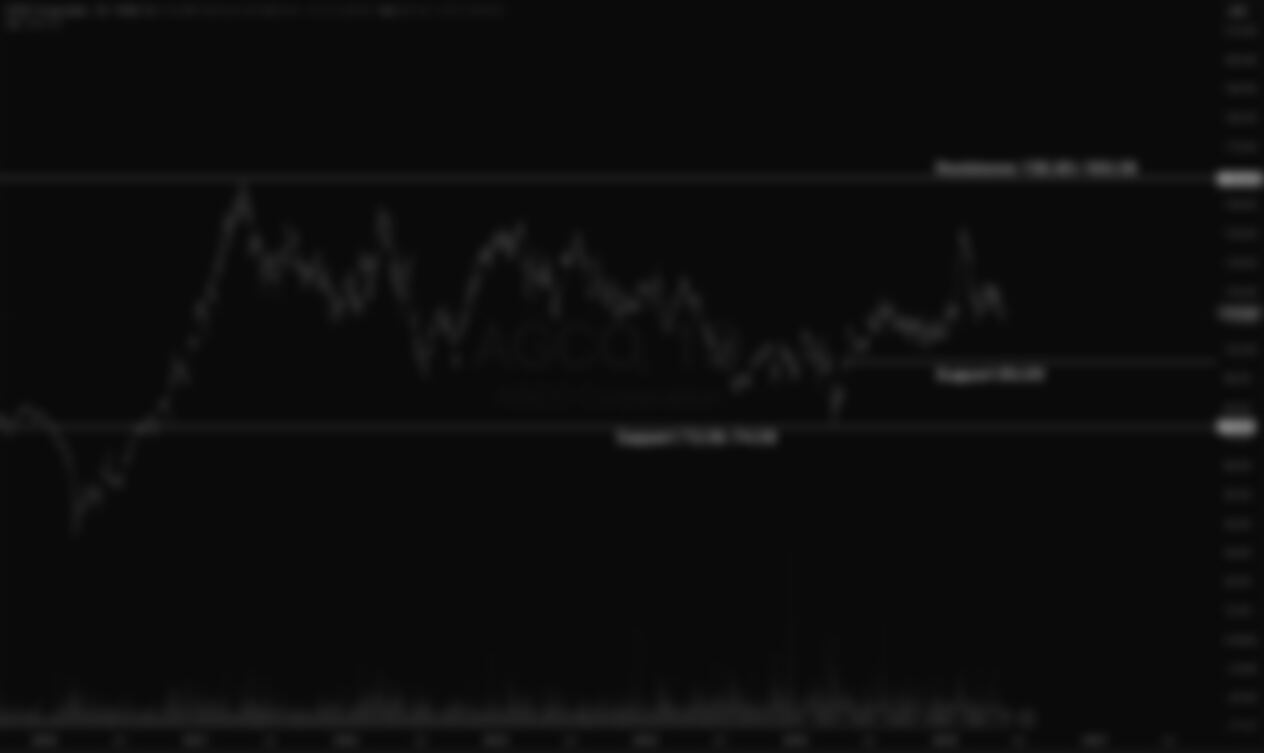 AGCO Corporation (AGCO)